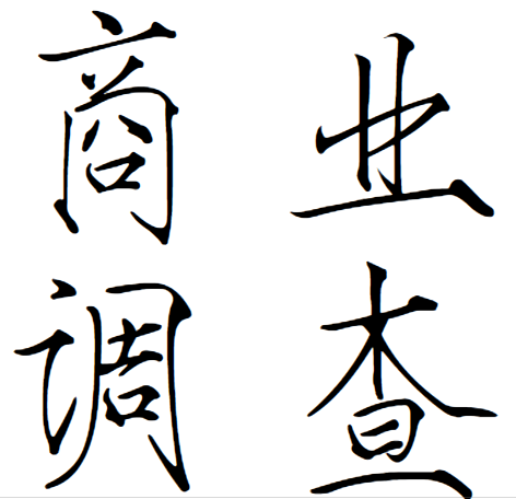 商业调查是什么意思？杭州商业调查公司为你解答